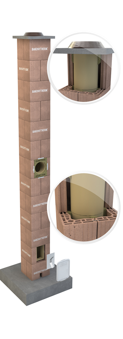 bakonytherm